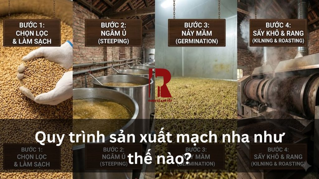 Quy trình sản xuất mạch nha như thế nào?